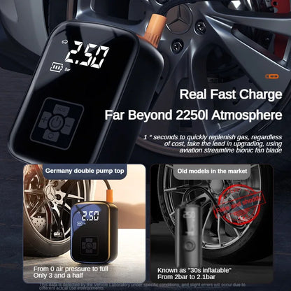 Portable Wireless Tire Inflator Pump 150 PSI with LED Light